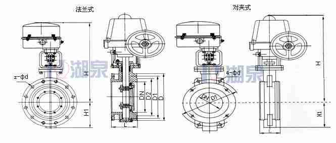 D943H-16C-150電動(dòng)法蘭蝶閥