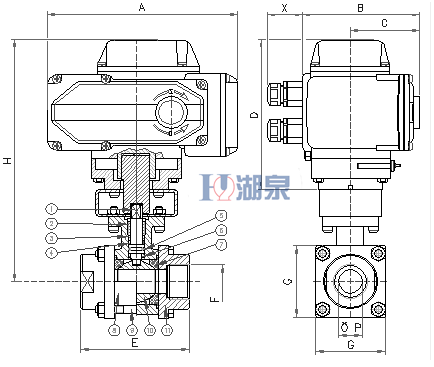 電動絲扣球閥Q911F-16P型號，圖片，原理